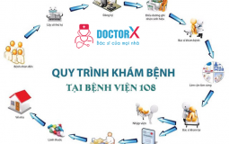 quy-trinh-kham-benh-tai-108