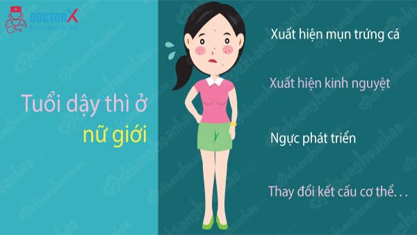 Những điều cần biết ở tuổi dậy thì