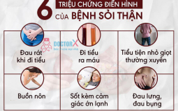 trieu-chung-cua-benh-soi-than